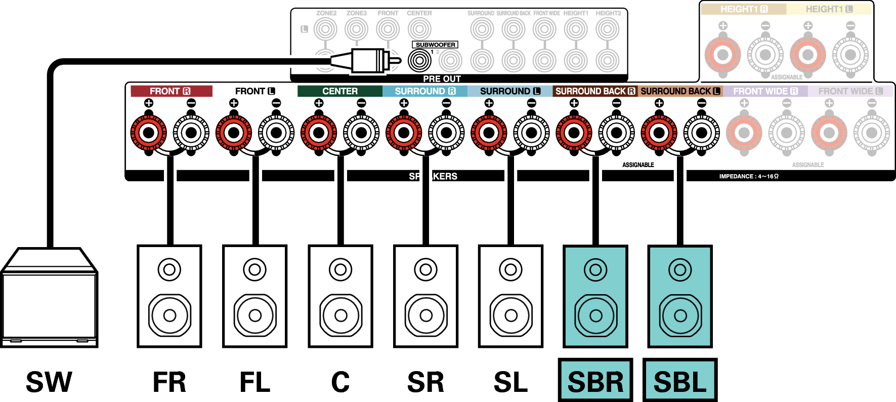 Conne SP 7.1 SB X4200E3